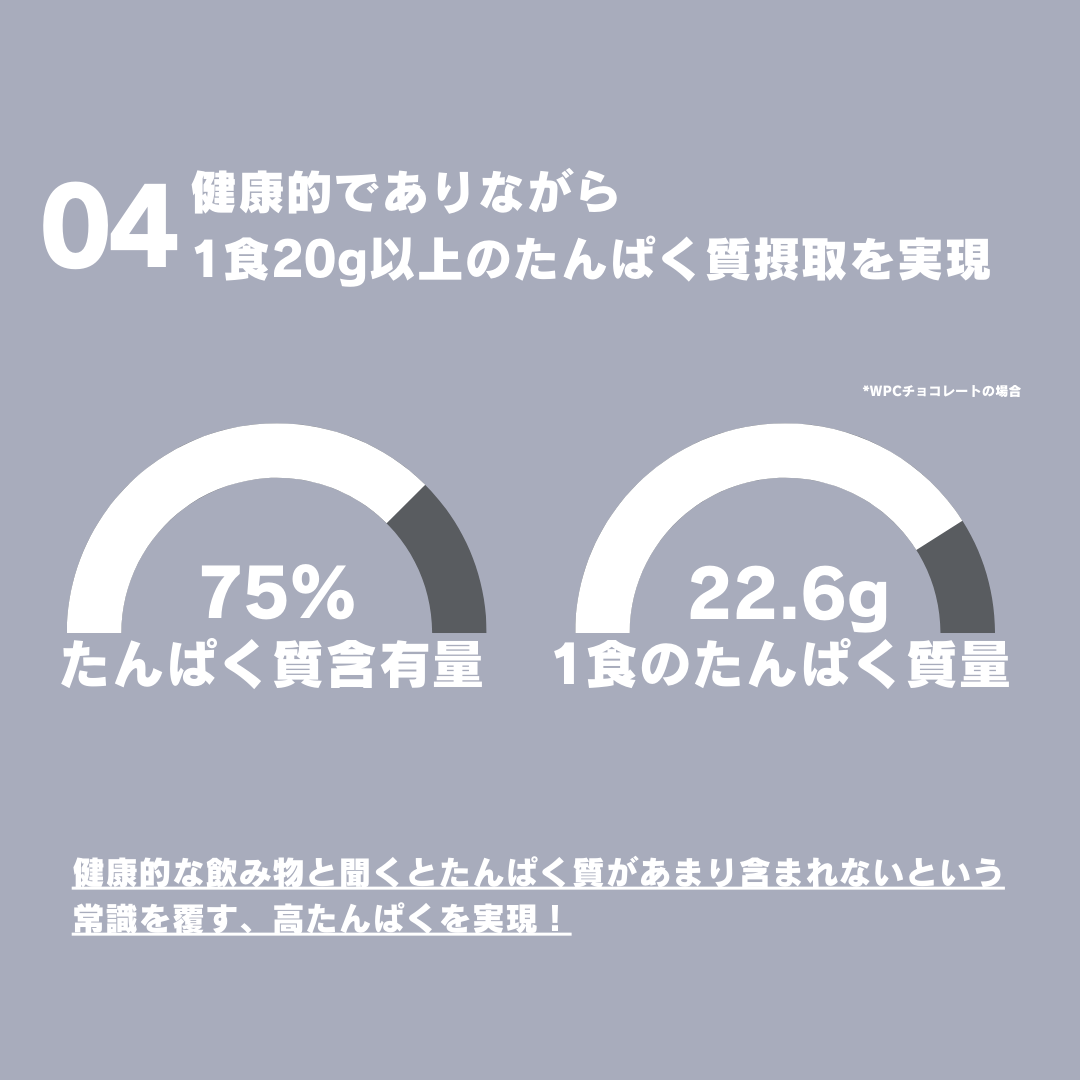 グラスフェッドプロテイン WPC 6kg（6袋セット）